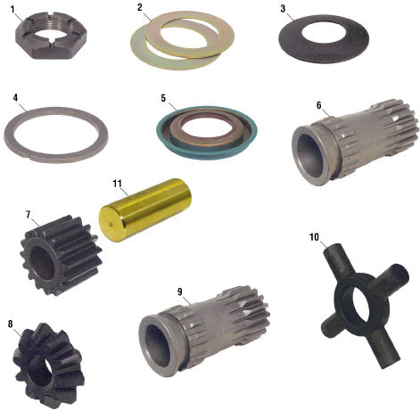 PAI Industries - Drive Train
Models 461,485,521,581,601 - Eaton Differential | woodlineparts.com