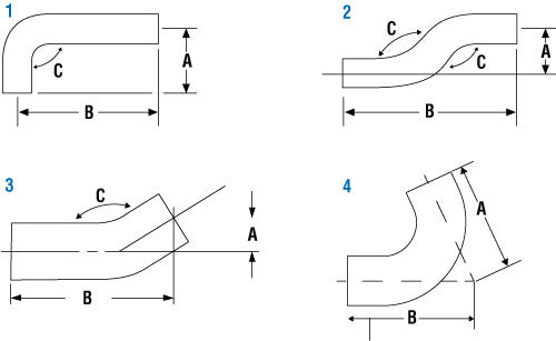 PAI INdustries - Cab Catalog
Contoured | woodlineparts.com