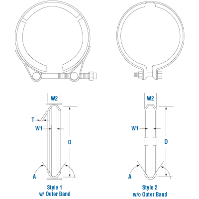 PAI 042043OEM CUMMINS 2880212 V-BAND CLAMP (5-1/4" DIAMETER) (OEM)