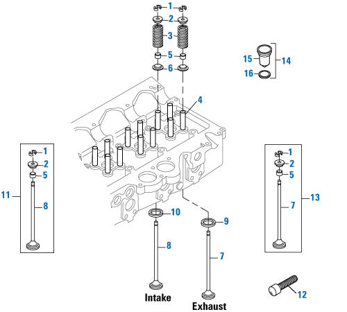 PAI Industries - Detroit Diesel Engine
Valve Operating Mechanism - Series 50 | woodlineparts.com