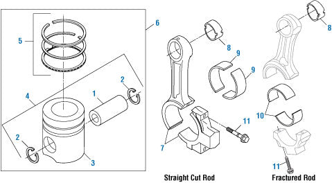 PAI Industries - Cummins Engine Pistons, Piston Kits, Rod Bearings and Ring Sets - 6B Series | woodlineparts.com