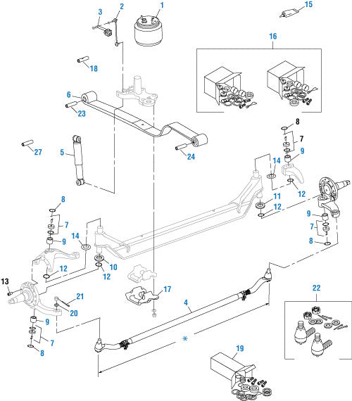 PAI Industries - Chassis Suspension
AIRTEK for MACK Front Suspension Components | woodlineparts.com