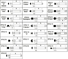 Load image into Gallery viewer, PAI Industries - O-Rings
Rectangular Sealing Rings | woodlineparts.com