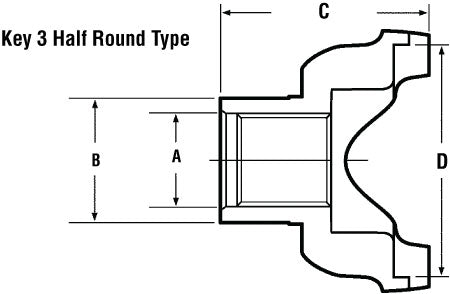 PAI Industries - Drive Train
Splined Drive Yoke Reference Chart  - Driveshaft | woodlineparts.com